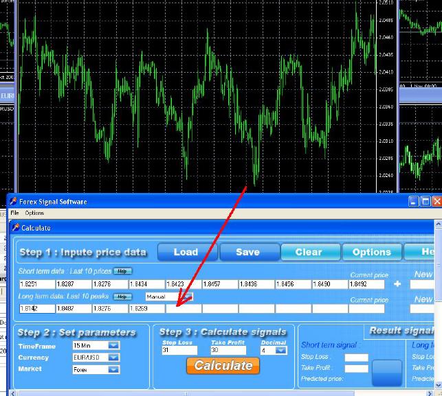 Using the forex program forex live trading room results