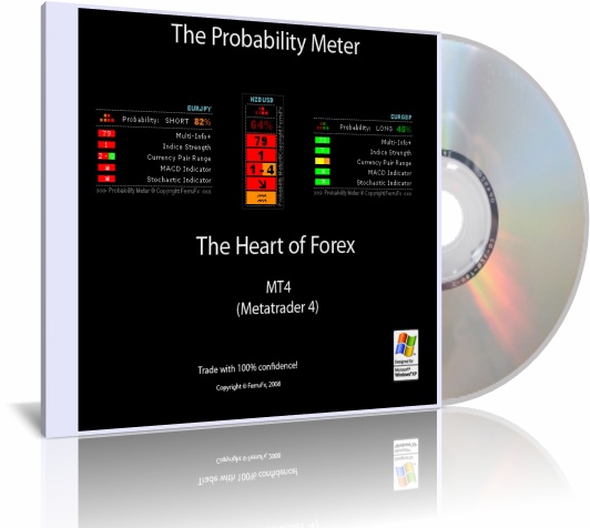 Мультивалютный индикатор Probability Meter (Open Code)