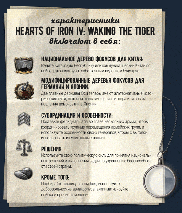 HEARTS OF IRON 4 IV: WAKING THE TIGER ✅Steam Key