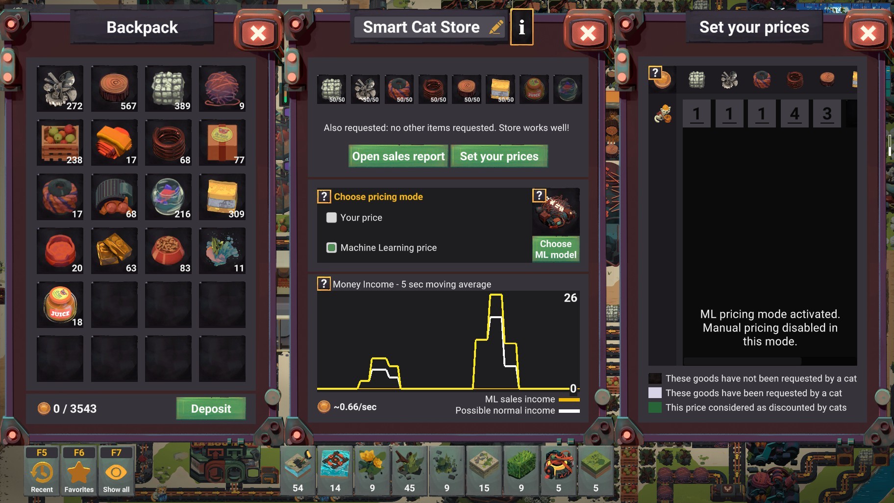 Craftomation. Craftomation 101. Learning Factory. Craftomation 101: Programming & Craft 1920.
