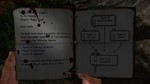 Miasmata (Steam key/Region Free)