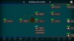 Project Chemistry (Steam key / РФ+Весь Мир)