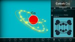 Project Chemistry (Steam key / РФ+Весь Мир)