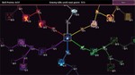 Shadowkin (Steam key / Region Free)