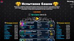 🌌Butterscotch Bundle {Steam Keys/ROW/Global} + Бонус🎁 - irongamers.ru