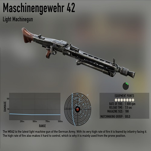 Купить Heroes &amp; Generals - Макросы для MG42 - logitech по низкой
                                                     цене
