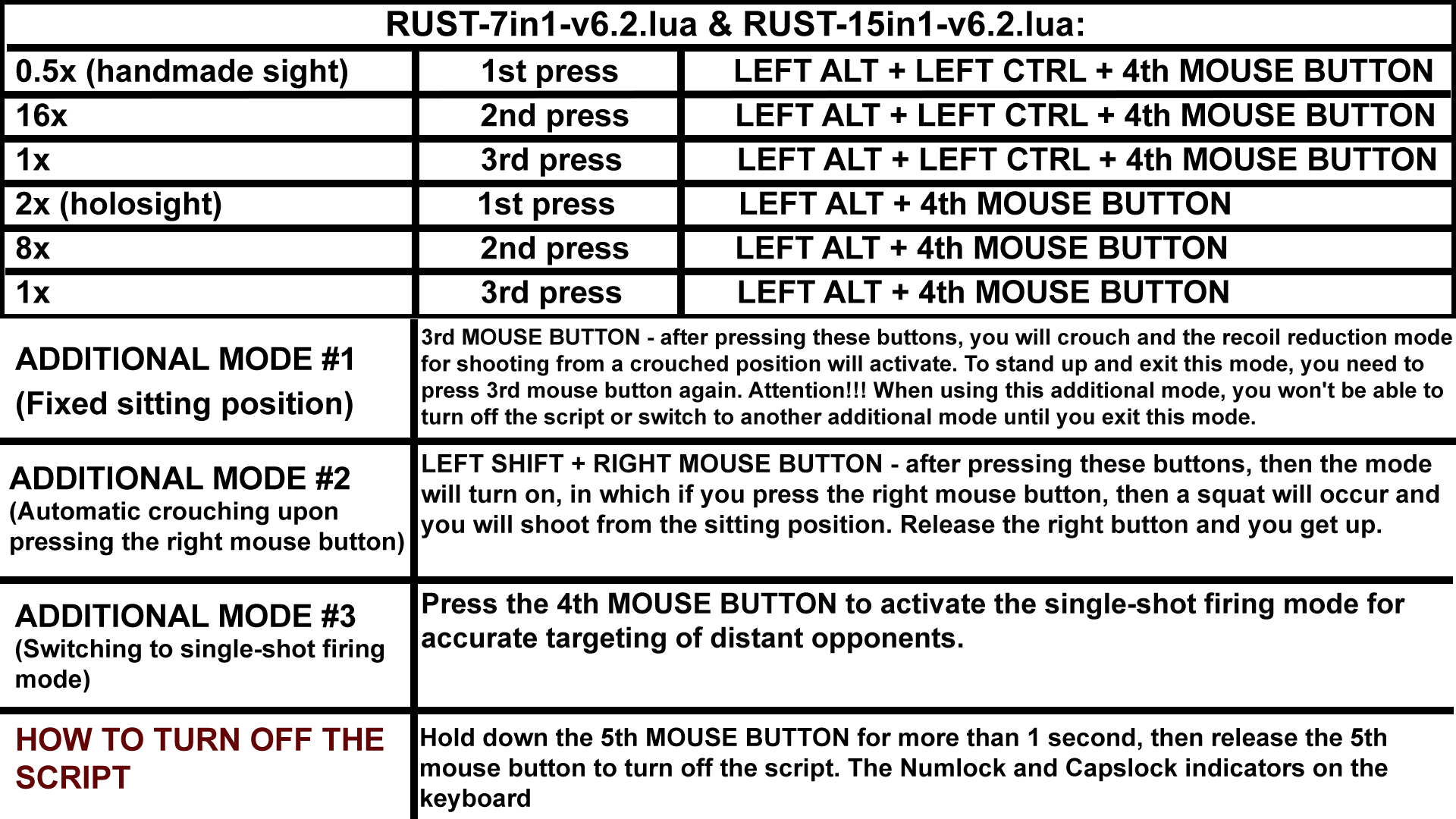 блокировка мышки x7 в rust фото 65