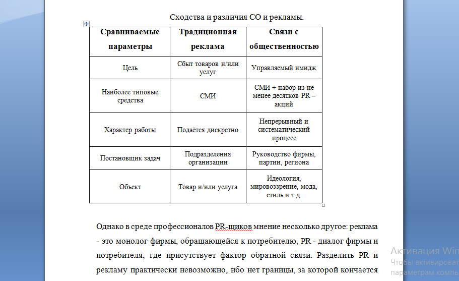 Реклама и связи с общественностью различия. PR И реклама сходство и различия. Сходства рекламы и PR. Реклама и PR общее и различное.