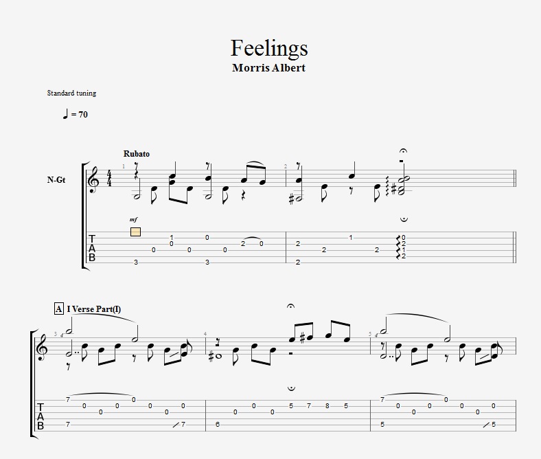 Feelings Morris Albert fingerstyle arrangement gtp/pdf