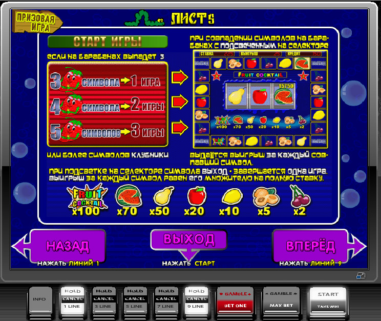 Fruit Cocktail графика, звук оригинал, игра для казино