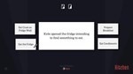 *Kyle is Famous: Complete Edition*Steam\РФ+Мир\Key* +*