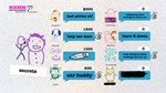 *Drawful 2 *Steam\РФ+Весь Мир\Key*+ Бонус
