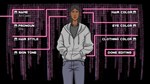 Arcade Spirits Steam Ключ РФ+Мир +Бонус
