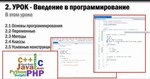 Unity3Dschool.com Unity Базовый курс: 2D платформер - irongamers.ru
