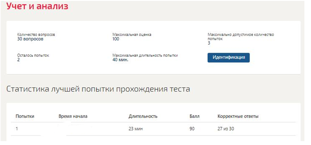 Управление проектами синергия 2 семестр