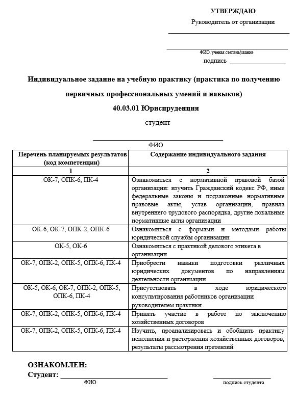 Производственная практика по юриспруденции бордюрная плитка для улицы