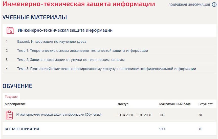 Ответы на тест информационная безопасность молодежная среда