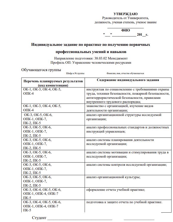  Отчет по практике по теме Анализ деятельности ООО 'Системы мотивации'