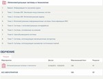 Интеллектуальные информационные системы ответы Синергия - irongamers.ru