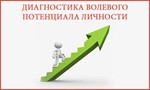 Методика  диагностики волевой активности («ВОЛЯ») - irongamers.ru