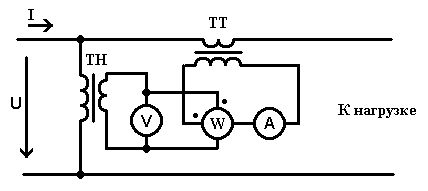 13640-0200-0001 Измерительные трансформаторы