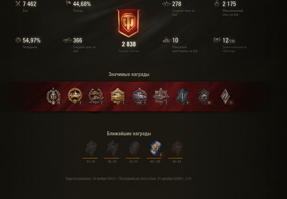 Стата 25. Аккаунт ворлд оф танк стата. танки статистика world of tanks. world of tanks статистика статисты. красная статистика wot.
