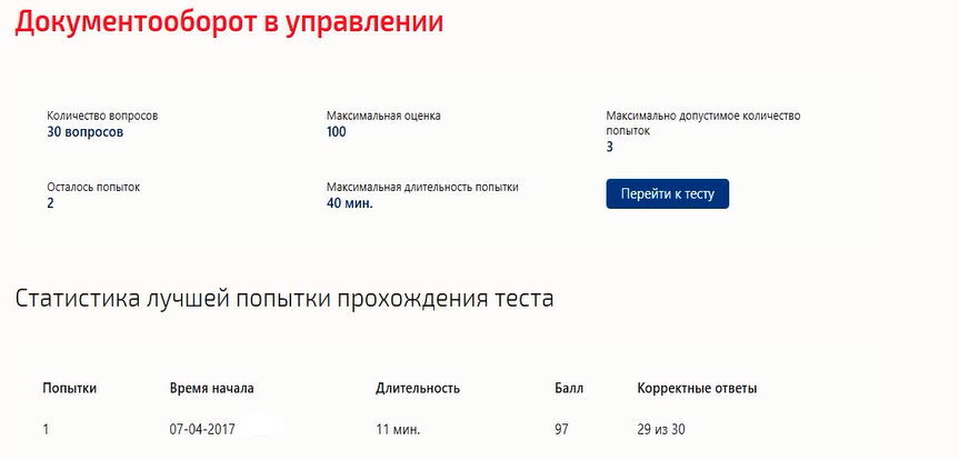 Управление проектом тест синергия