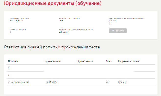 Управление проектом тест синергия