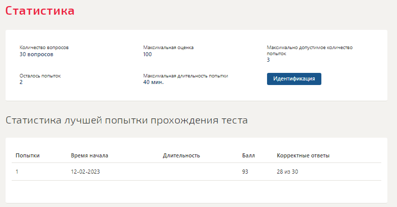 Управление проектом тест синергия
