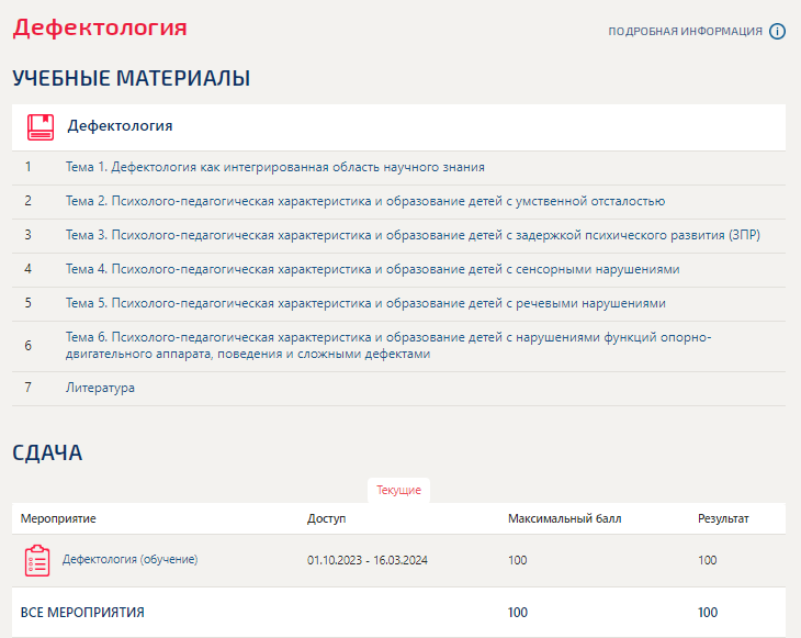 Гражданское право тест синергия