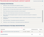 Техническая эксплуатация и ремонт зданий.Тест МТИ 2025г