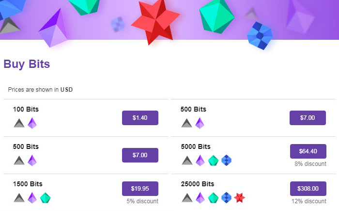 500000 twitch bits to usd 500000 twitch bits to usd
