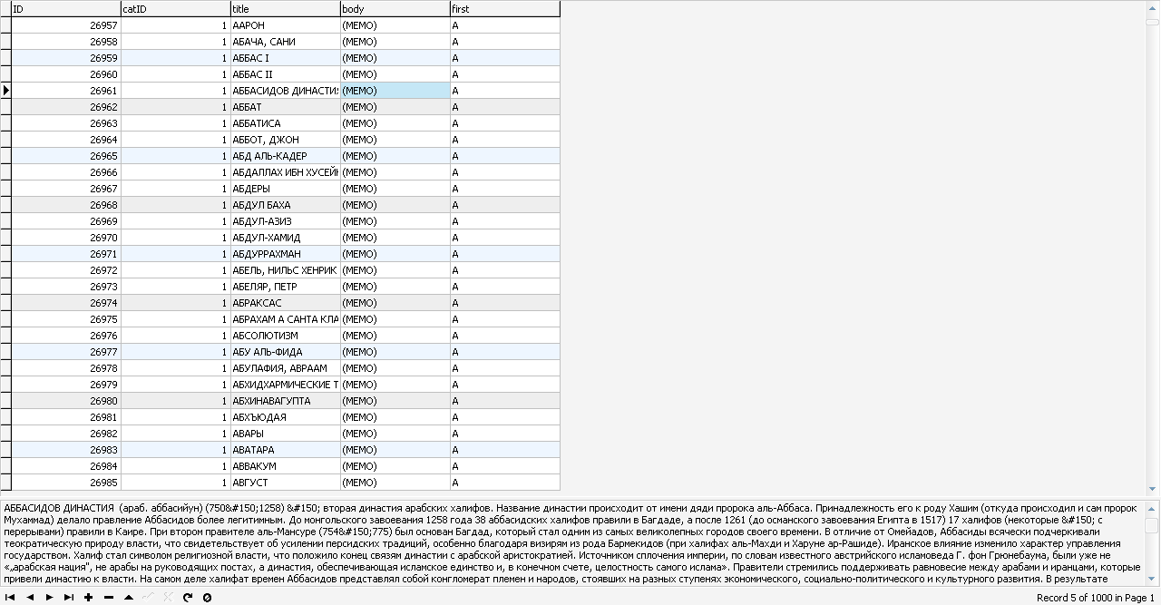 MySQL база данных энциклопедии по различным наукам