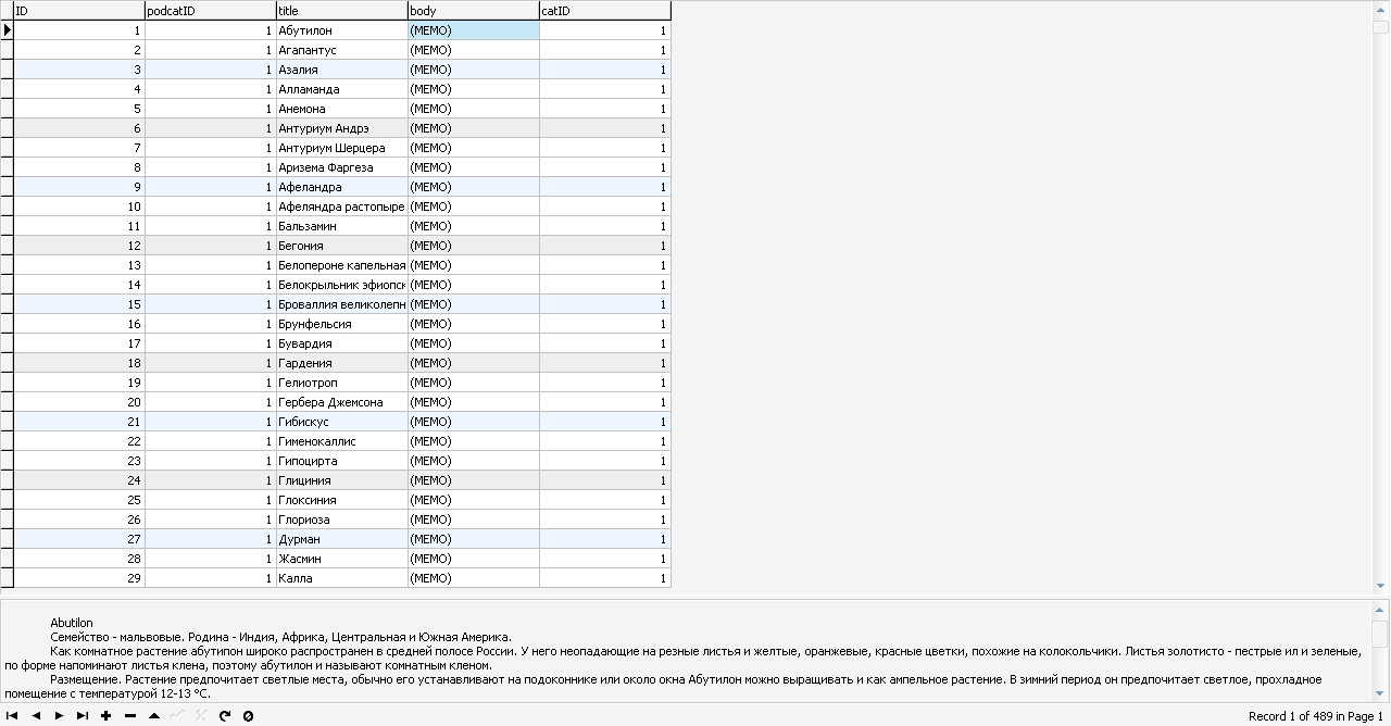 MySQL база данных о комнатных цветах. (489 видов)