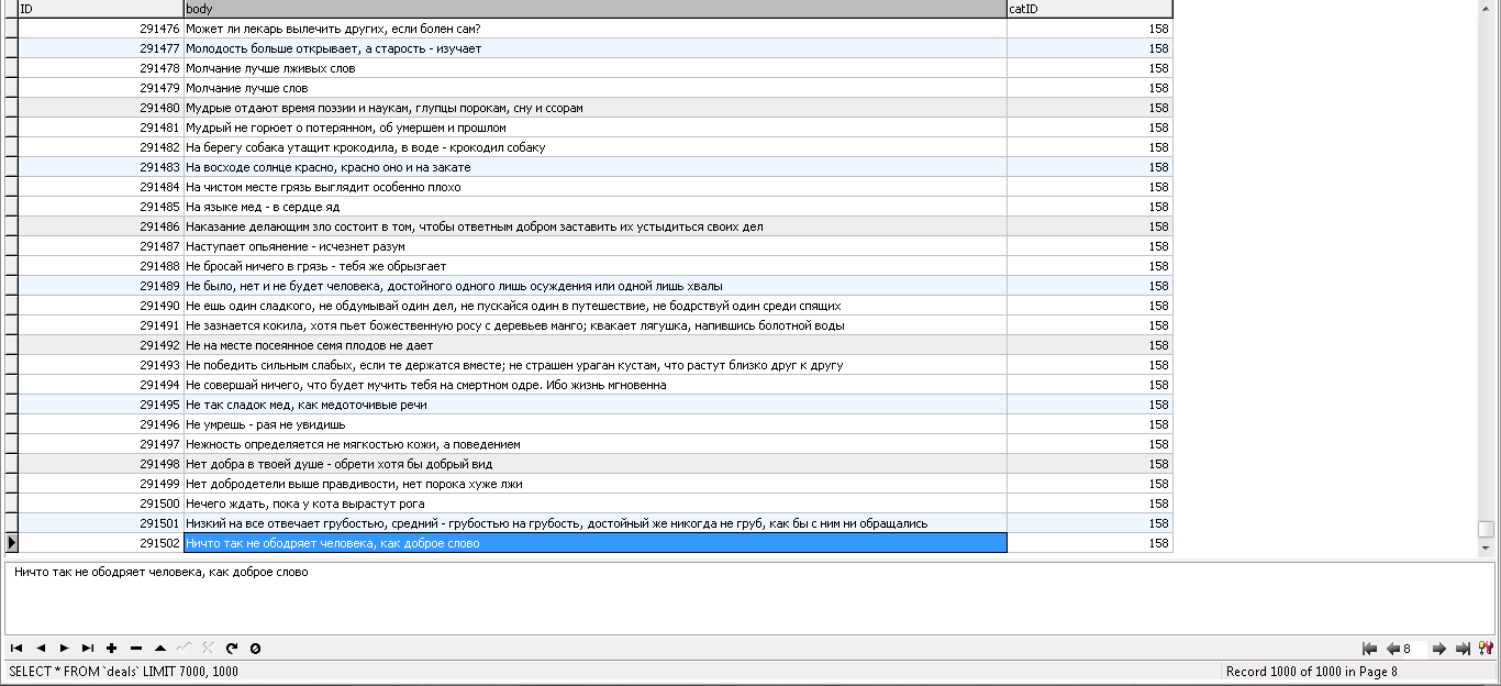 MySQL база данных пословиц и поговорок (25895 штук)