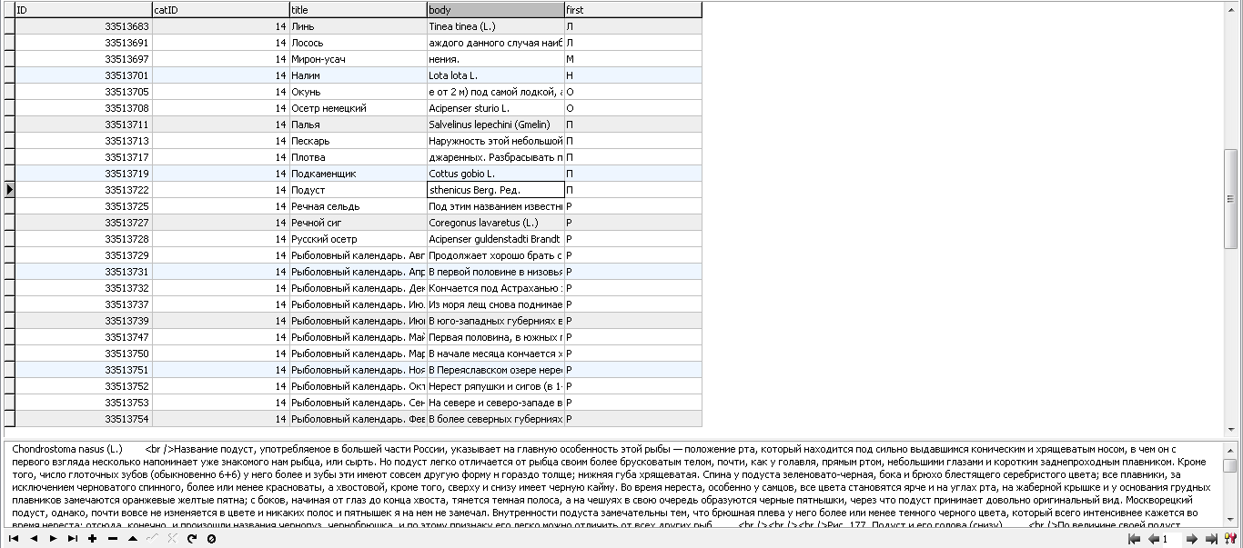 База данных рыболовства в MySQL.