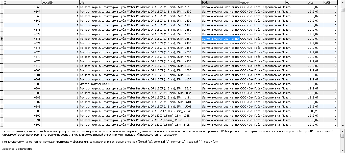 База данных строительных материалов в MySQL формате.