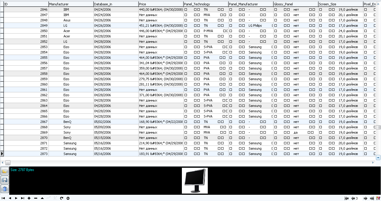 MySQL база данных технических характеристик LCD экранов