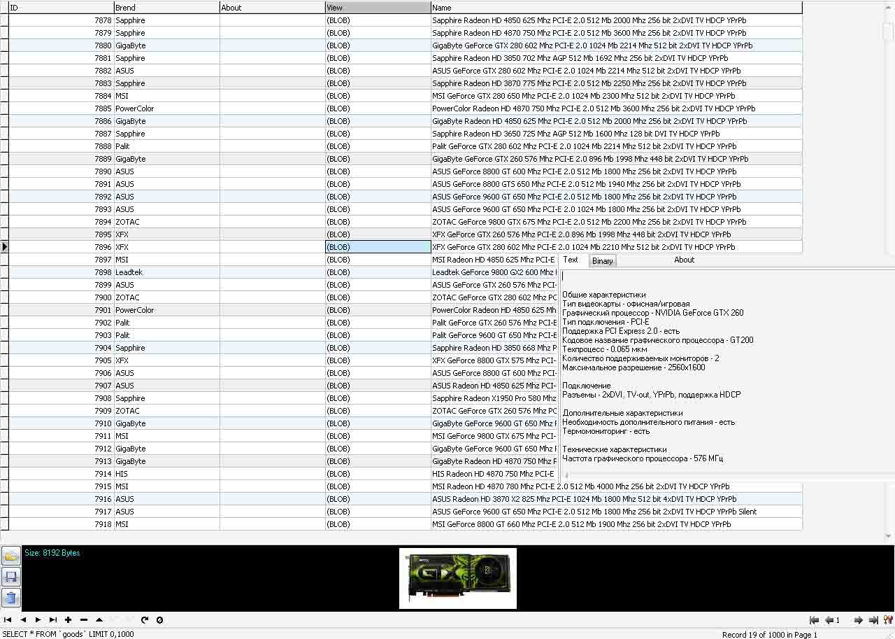 MySql база данных характеристик видеокарт (3565 шт.)