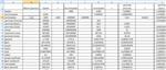 Correspondence table and conversion of mass, length, area and volume between different units - irongamers.ru