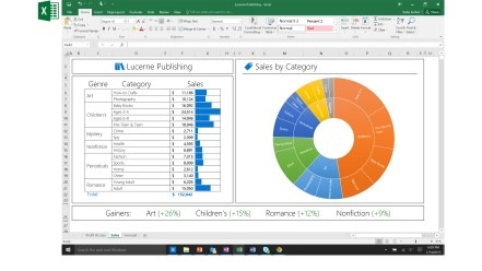 Microsoft Office 2016 Professional ORIGINAL LIFETIME