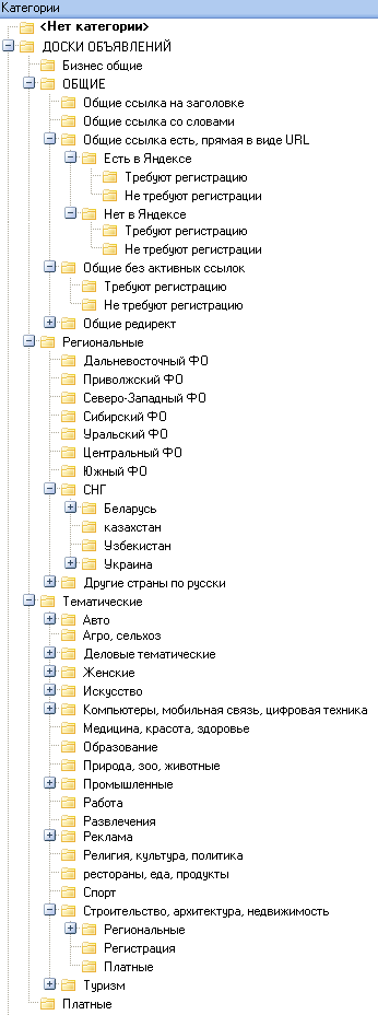 ТОП БАЗА "ДОСКИ ОБЪЯВЛЕНИЙ" - 7657 шт. от 13 ИЮЛЯ