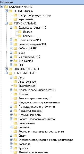 ТОП БАЗА "КАТАЛОГИ ФИРМ" - 2460  шт. от 13 ИЮЛЯ