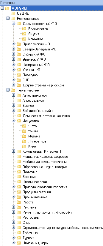 ТОП БАЗА "ФОРУМЫ", активная  - 10343 шт. от 13.07 2013