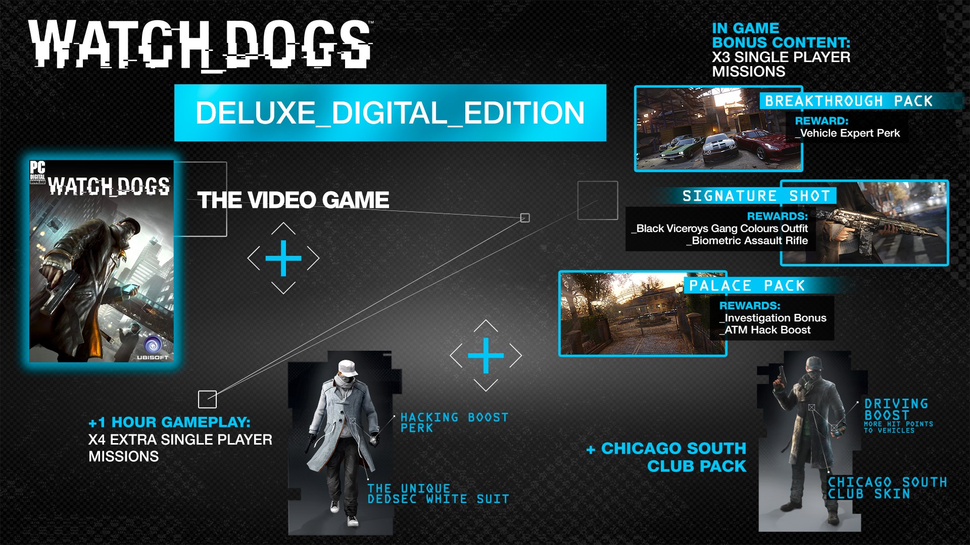 Watch dogs через стим фото 13