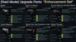 Resident Evil: Revelations Enhancement Set DLC - STEAM