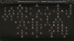 Hearts of Iron IV: Graveyard of Empires DLC - STEAM RU