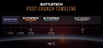 * BATTLETECH Season Pass * Steam DLC * Весь мир