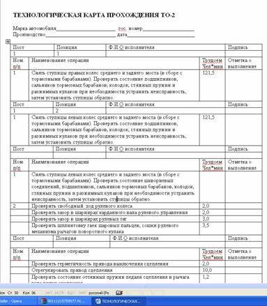 Технологическая карта то камаз 43118