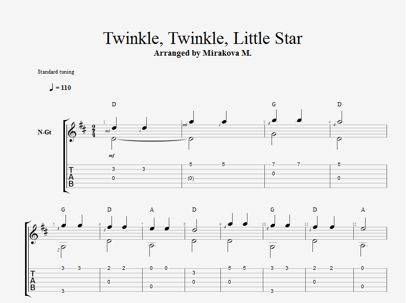 Табы на Twinkle little Star. Twinkle Twinkle little Star табы. Twinkle Twinkle little Star Ноты для гитары. Twinkle little Star Ноты. Star activity